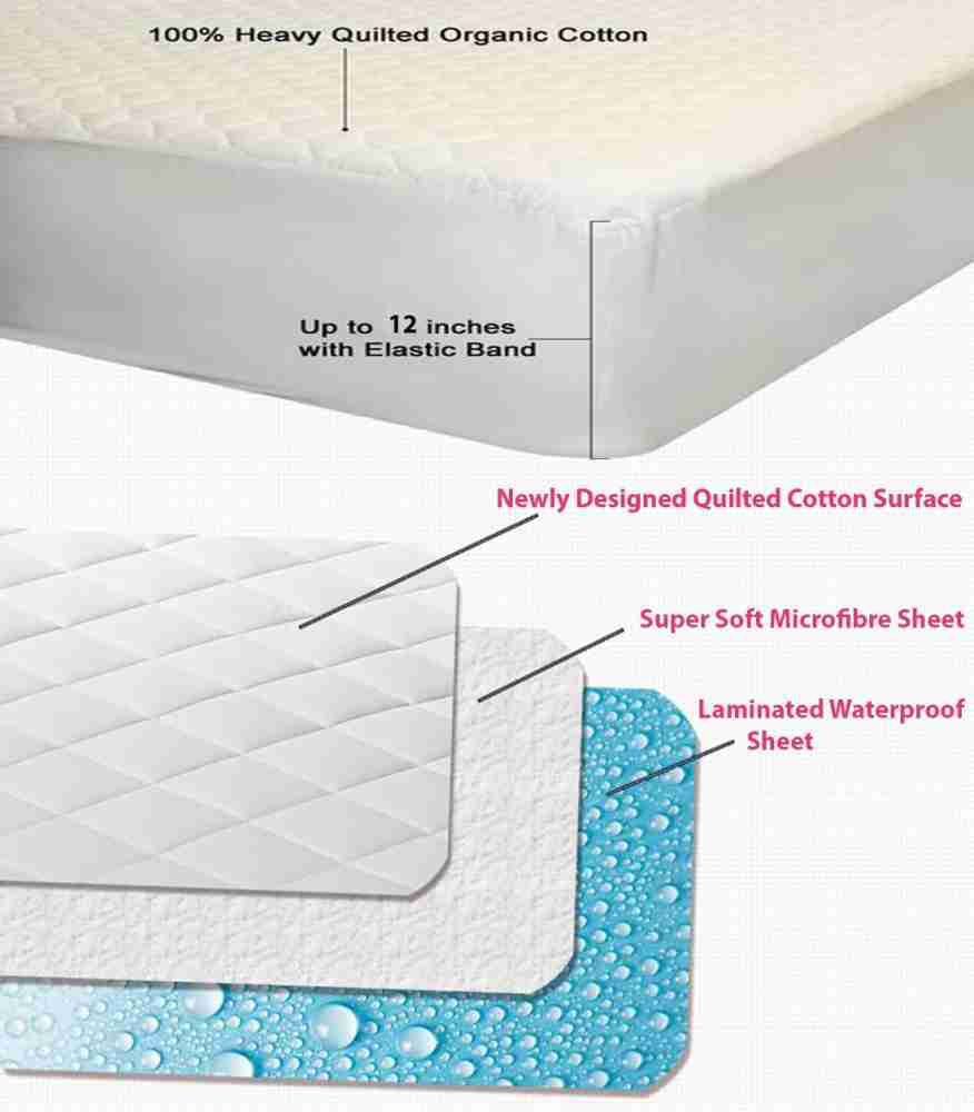 Buy Mattress Online - Image 3